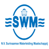 SWM